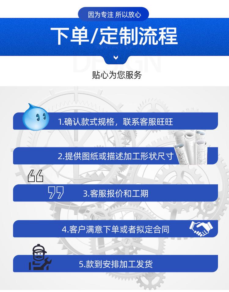 PTFE白尼龙垫圈